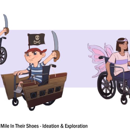 Ideation_2